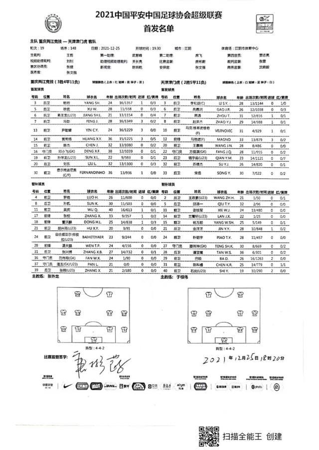 开云-重庆vs津门虎：大摩托出战 马格诺搭档维基诺维奇