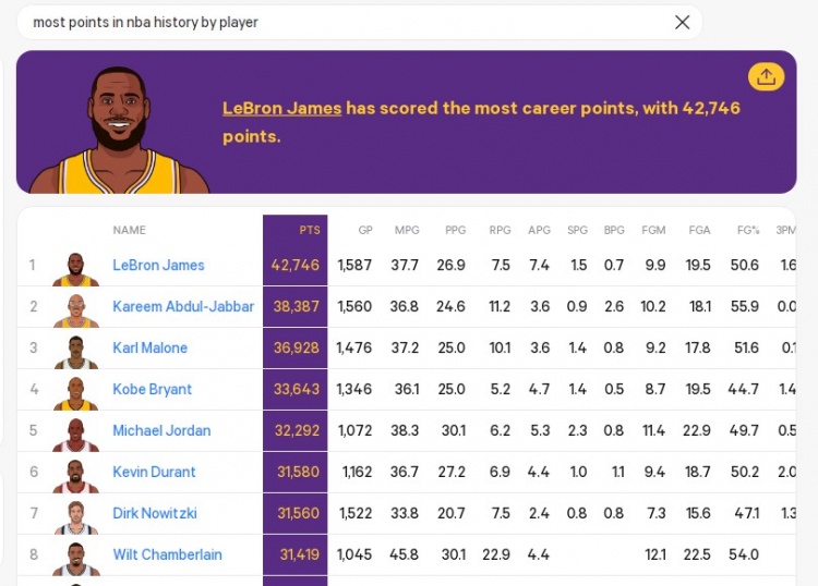 kaiyun-解说:杜兰特得分榜超科比没问题 超马龙先得保持健康至少2年